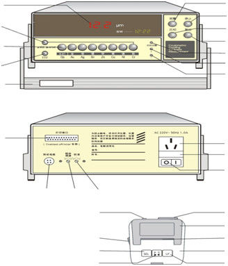 HUATEC TG-100E مقياس سمك الكولومتريكي مقياس سمك الطلاء المعدني مقياس سمك الالكتروليتية طابعة مدمجة