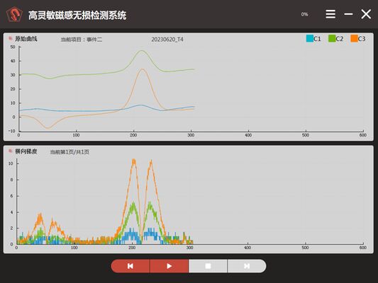 HMT-MA6 MMMT كاشف الإجهاد بالذاكرة المغناطيسية المعدنية