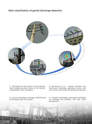 كاميرا التصوير الصوتي المحمولة HFD-V100 جهاز الكشف عن التسرب بالموجات فوق الصوتية لتسرب الغاز والتفريغ الجزئي