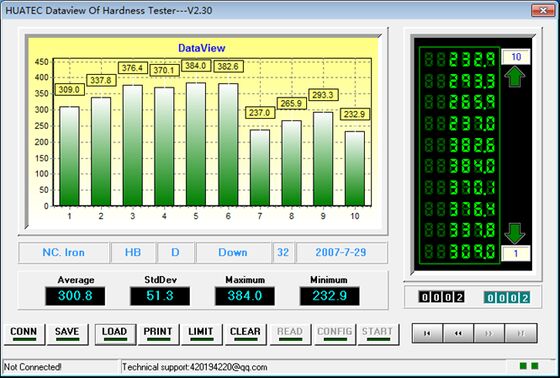 RHL-49 اختبار صلابة ليب المحمول للصلب الفولاذ المقاوم للصدأ سبيكة الألومنيوم